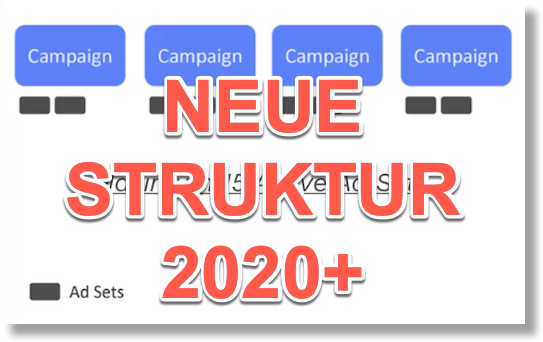 FBAdsNew2020 Training: Facebook™️ Ads Quick Start 2020